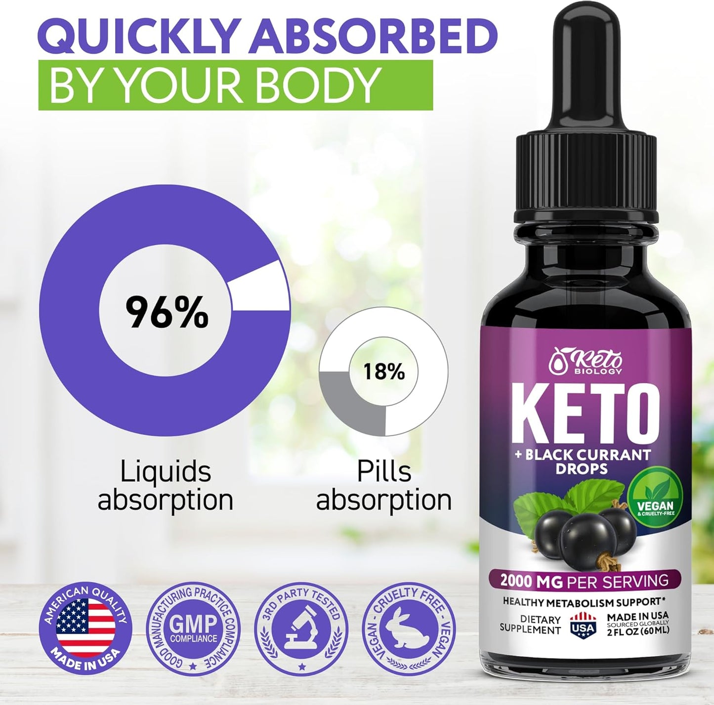 Black Currant Seed Oil Extract and Keto Drops - Natural Keto Liquid Supplement - Advanced Ketones Formula - Made in USA - 2 fl oz