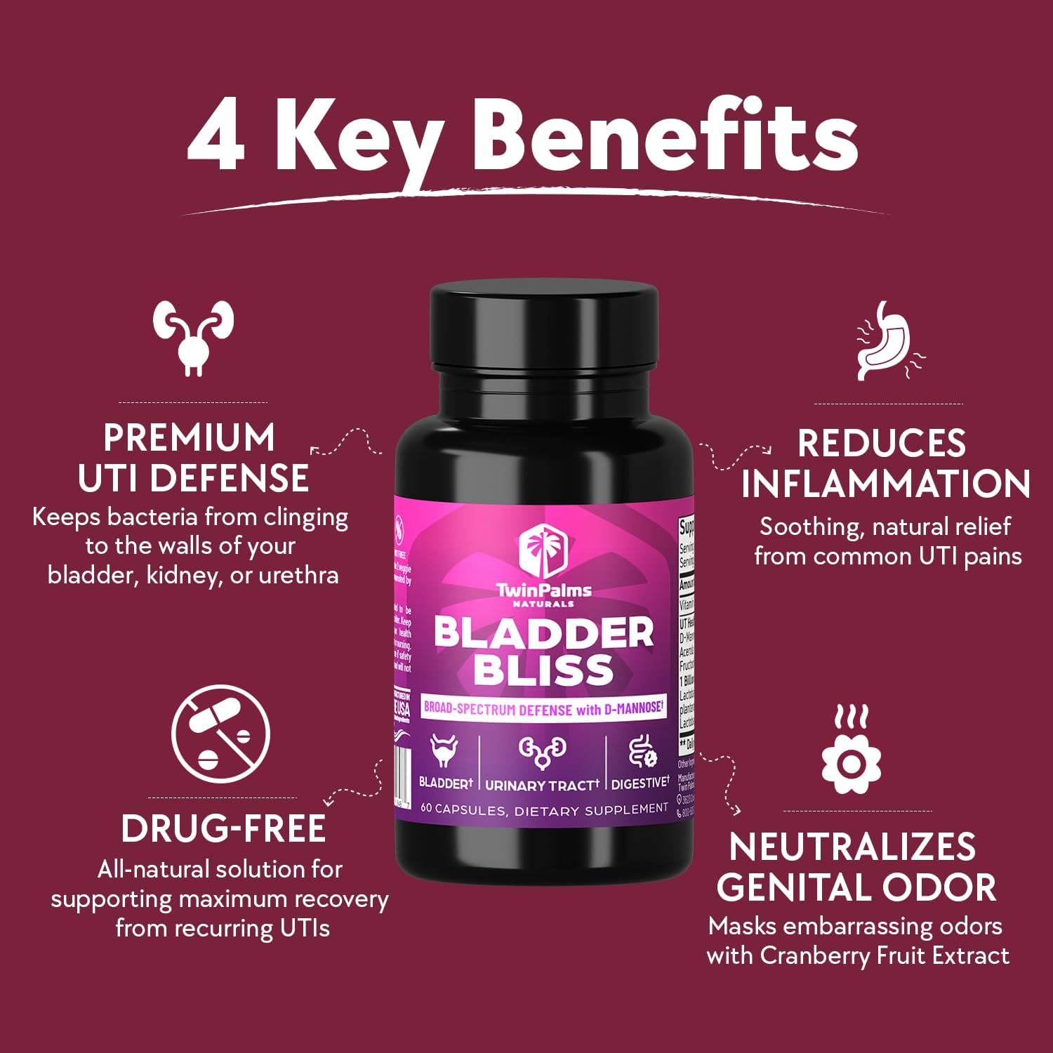 Bladder Bliss: Advanced Cranberry & D-Mannose Supplement for UTI Prevention & Fast-Acting Relief, Non-GMO, Vegan, 60 Ct