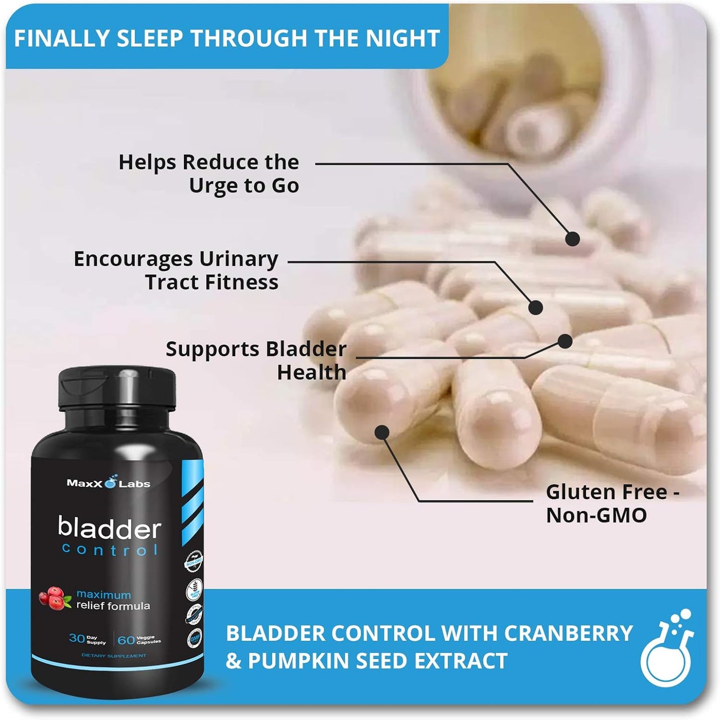 Bladder Control Supplement with Pumpkin Seed Oil & Cranberry Extract - UTI Relief for Women & Men - Overactive Bladder Control - 60 Ct