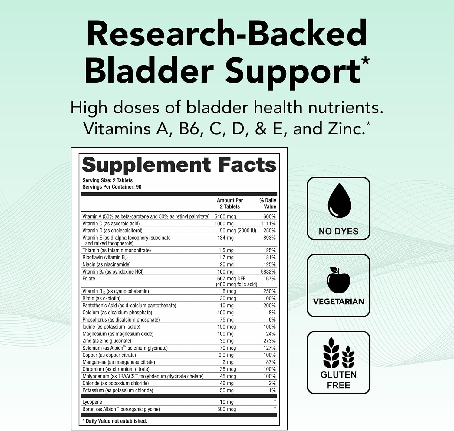 Bladder Support Supplement with Vitamins A, C, D, E, Zinc - 90-Day Supply - NSF Certified - 180 Tablets for Men & Women