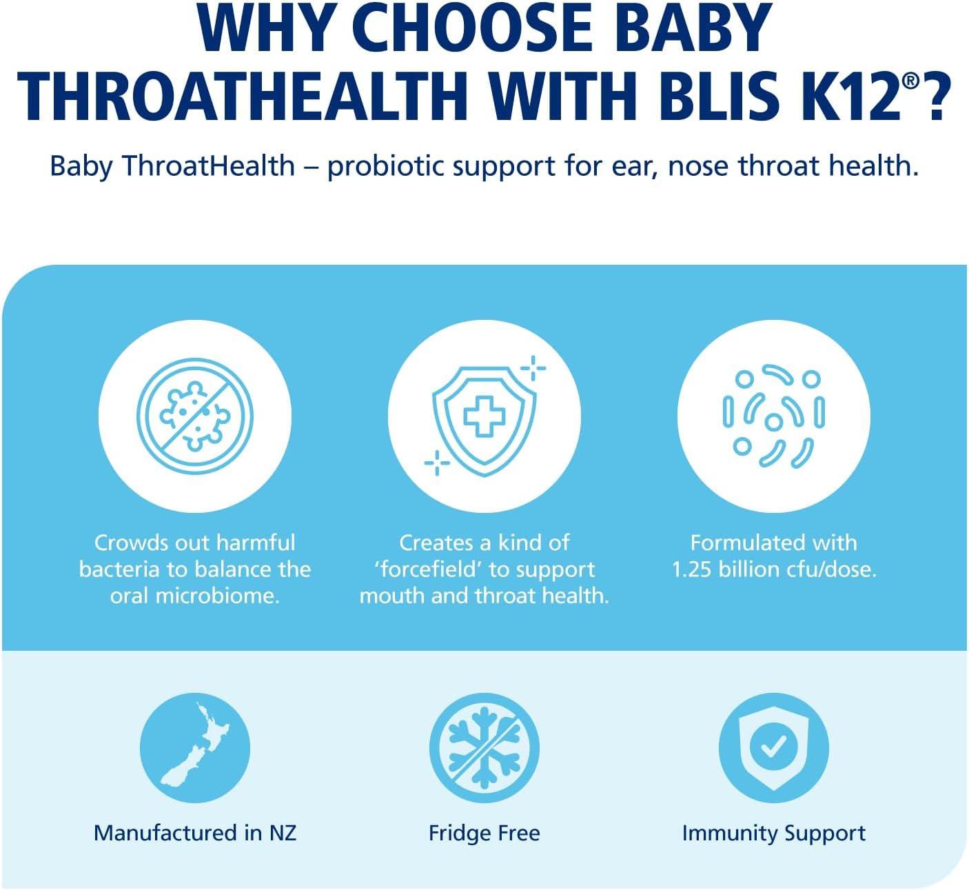 BLIS Probiotics Baby ThroatHealth Oral Probiotics - K12 Formula, 1.25 Billion Cfu, Sugar-Free Powder - 60 Doses for Throat Immunity & Oral Health