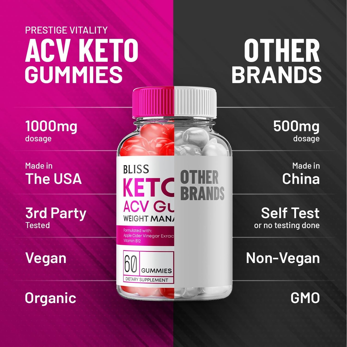 Bliss Keto ACV Gummies for Advanced Slimming Formula - Apple Cider Vinegar Dietary Supplement (60 Gummies)