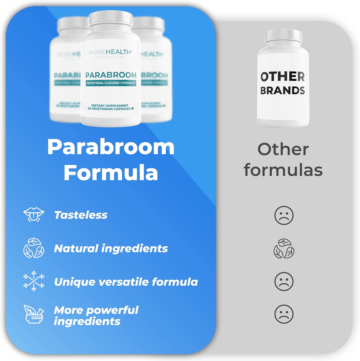 Bloating Relief Supplement with Black Walnut, Wormwood, Garlic - 60 Capsules by PUREHEALTH RESEARCH