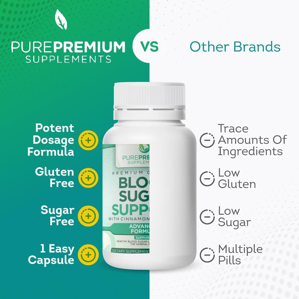 Blood Sugar Support Capsules - Cinnamon, Bitter Melon, Mulberry, Zinc, Biotin, Vitamin C - 120 Count - Maintain Healthy Blood Sugar Levels
