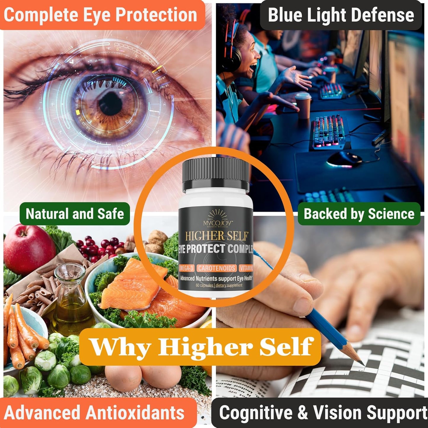 Blue Light Defense Eye Complex with Lion's Mane, Omega-3, Lutein, and Bilberry Extract | 60 Capsules