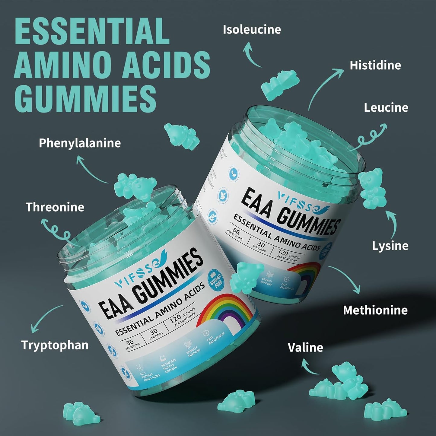 Blue Raspberry EAA Gummies - 120 Gummies, 8000mg Essential Amino Acids - Non-GMO, Gluten Free, Vegetarian Friendly