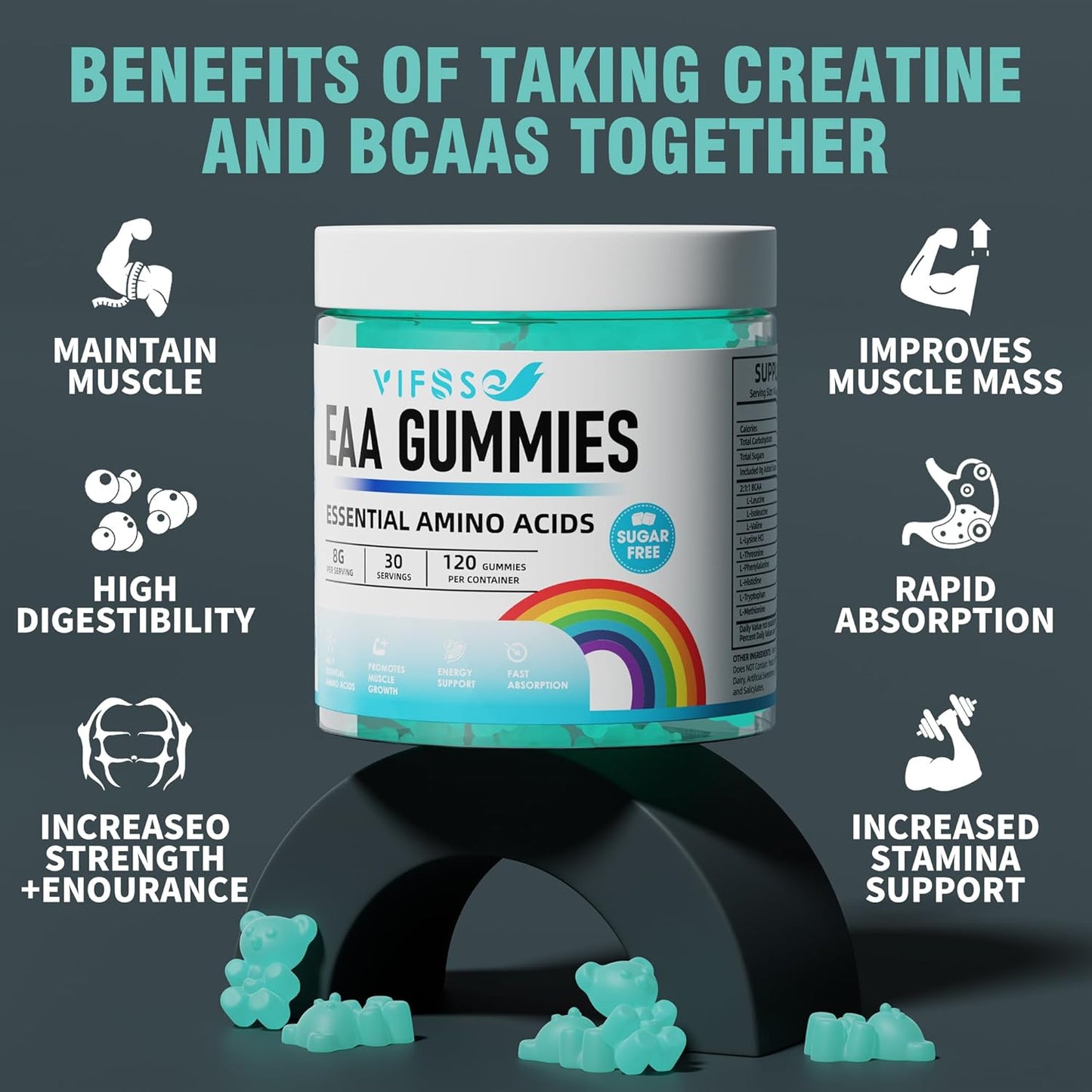 Blue Raspberry EAA Gummies - 120 Gummies, 8000mg Essential Amino Acids - Non-GMO, Gluten Free, Vegetarian Friendly