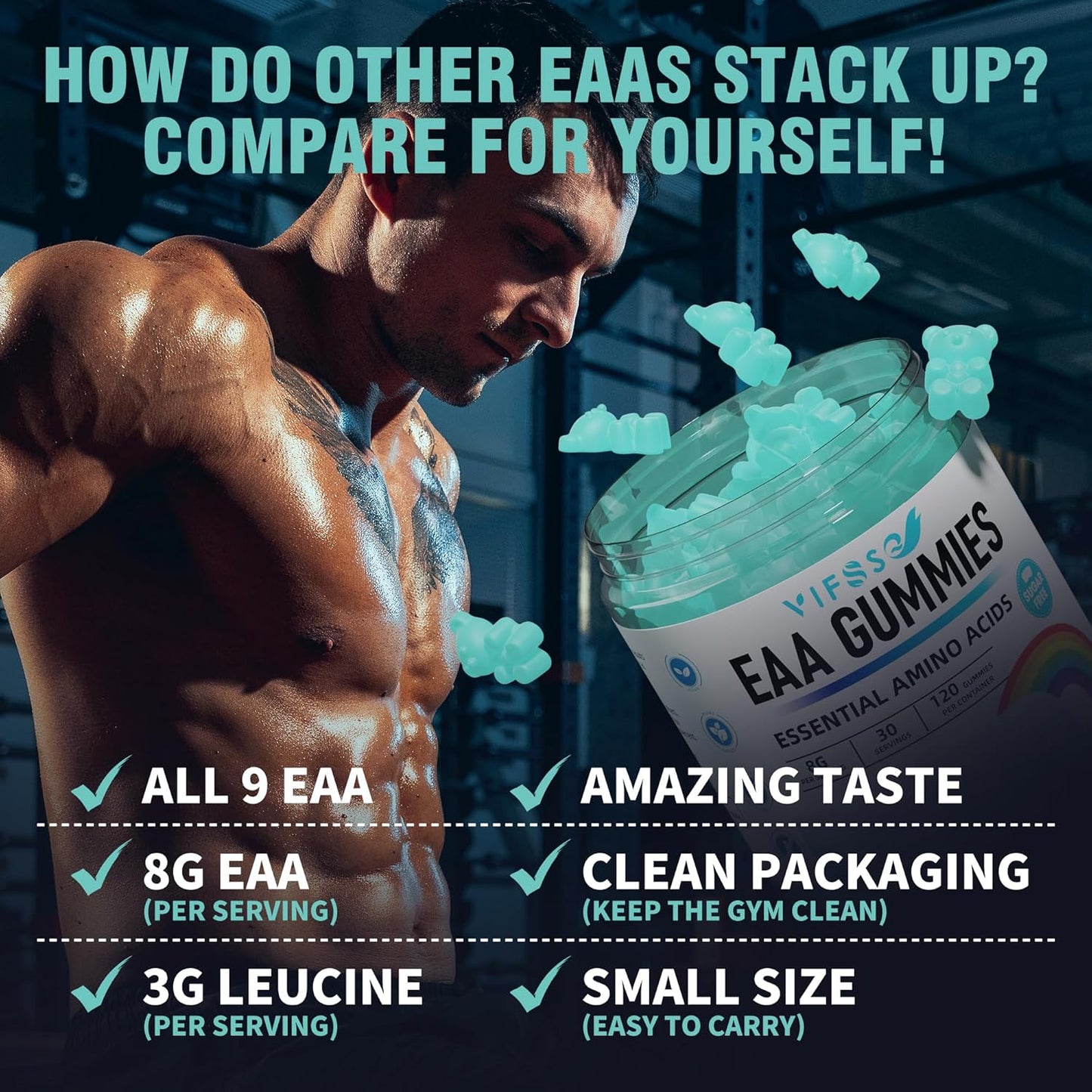 Blue Raspberry EAA Gummies - 120 Gummies, 8000mg Essential Amino Acids - Non-GMO, Gluten Free, Vegetarian Friendly