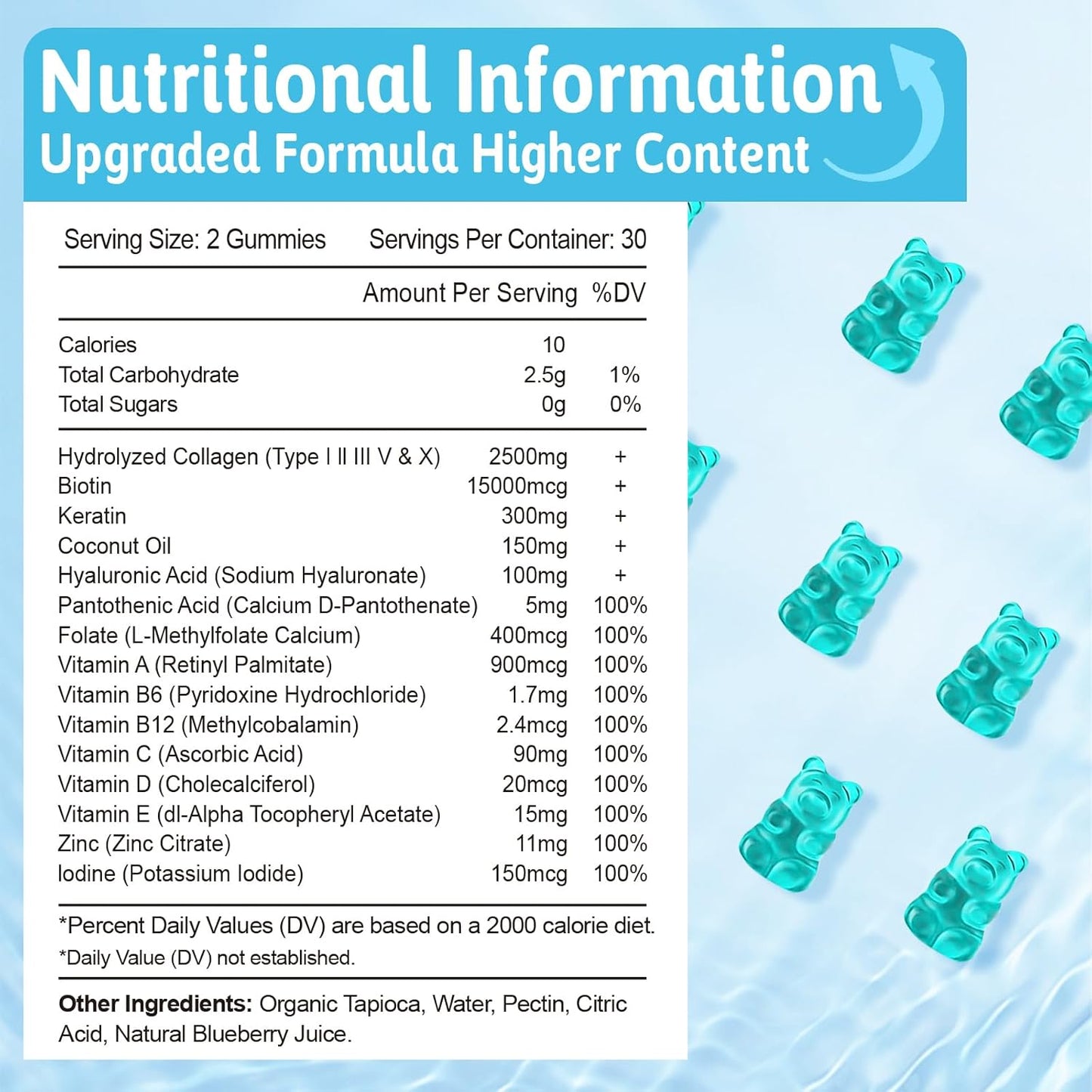 Blueberry Flavored Biotin Gummies with Collagen & Keratin for Hair, Skin, Nails, and Joints - 60 Gummies for Women, Men, and Kids