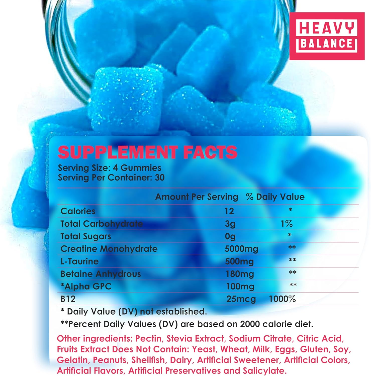 Blueberry Flavored Creatine Monohydrate Gummies - 5g Chewable Cubes (120 Pack)