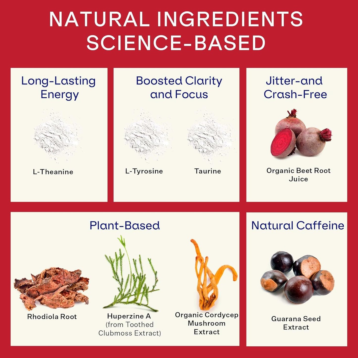 Blueshift Energy + Focus Powder Pods - Healthy Caffeine Drink Mix Sticks with Guarana, B Vitamins, No Sugar - On-The-Go Packets (14 Pack)