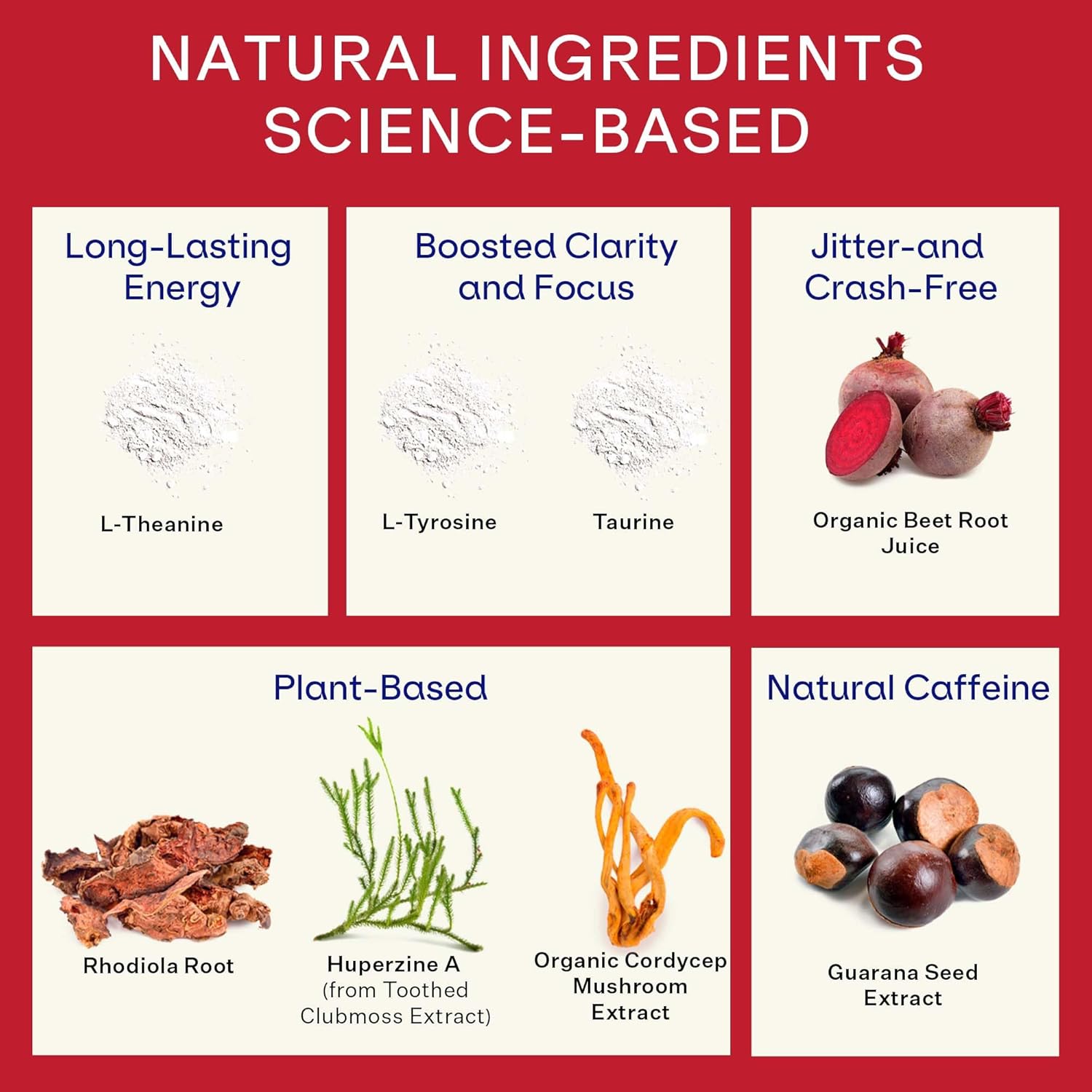 Blueshift Energy + Focus Powder Pods - Healthy Caffeine Drink Mix Sticks with Guarana, B Vitamins, No Sugar - On-The-Go Packets (14 Pack)