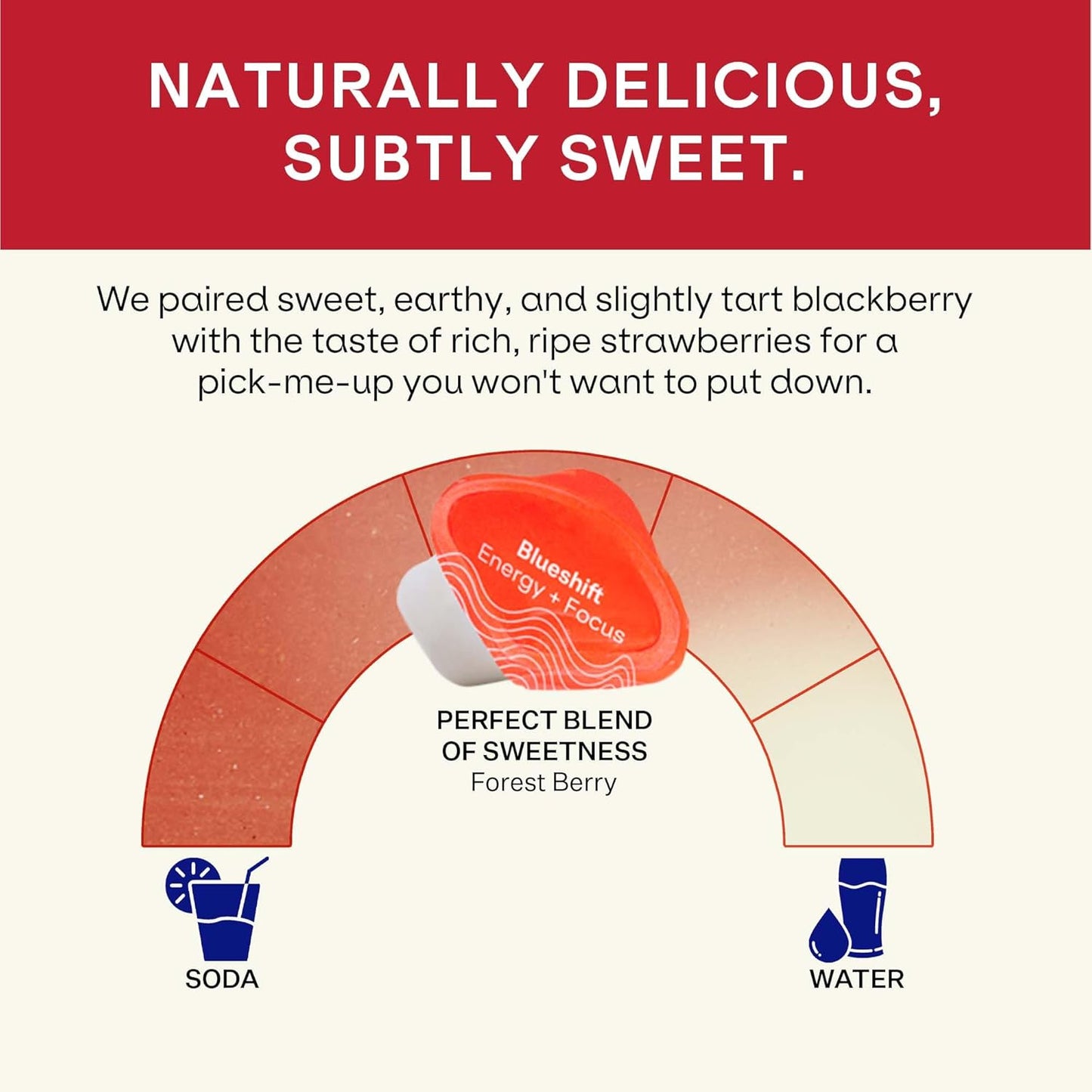 Blueshift Energy + Focus Powder Pods - Healthy Caffeine Drink Mix Sticks with Guarana, B Vitamins, No Sugar - On-The-Go Packets (14 Pack)