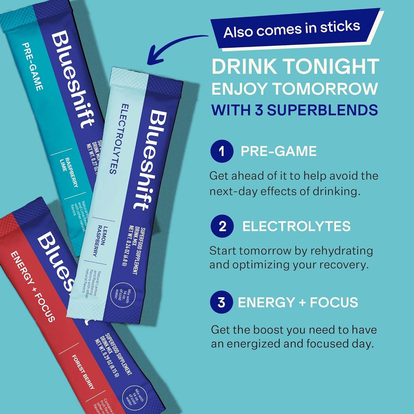 Blueshift Pre-Game NAC Supplement with Electrolytes and Liver Support - 14 Pack Hydration Powder Pods