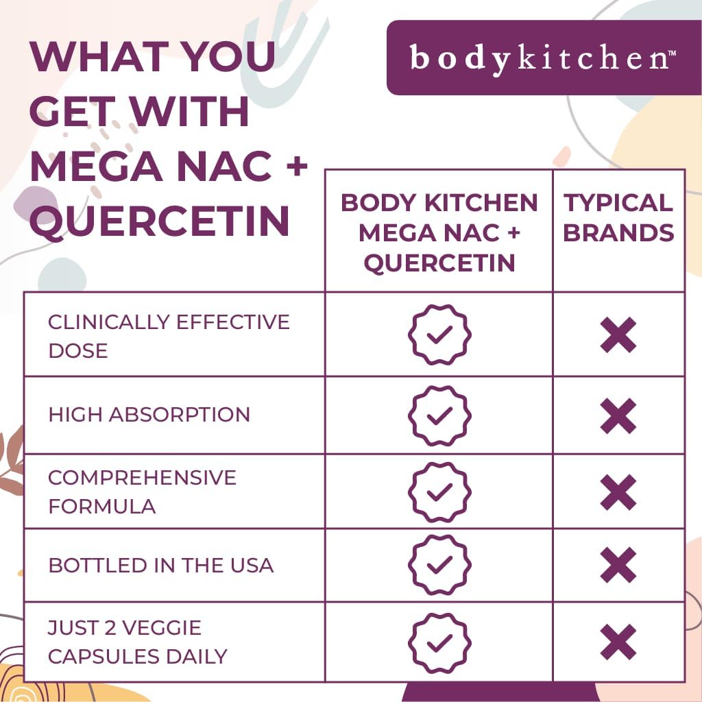 Body Kitchen Mega NAC (N-Acetyl Cysteine) 600 mg with Quercetin - Supports Respiratory Health, Immune Function, Liver & Kidney Detox - Veggie Caps - Pack of 3