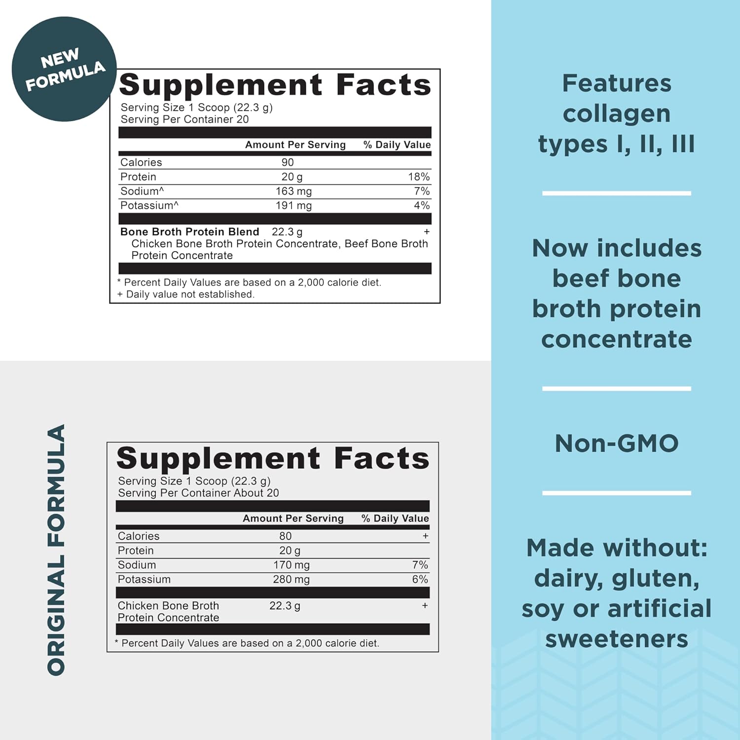 Bone Broth Protein Powder - Pure Flavor, 20 Servings - Ancient Nutrition