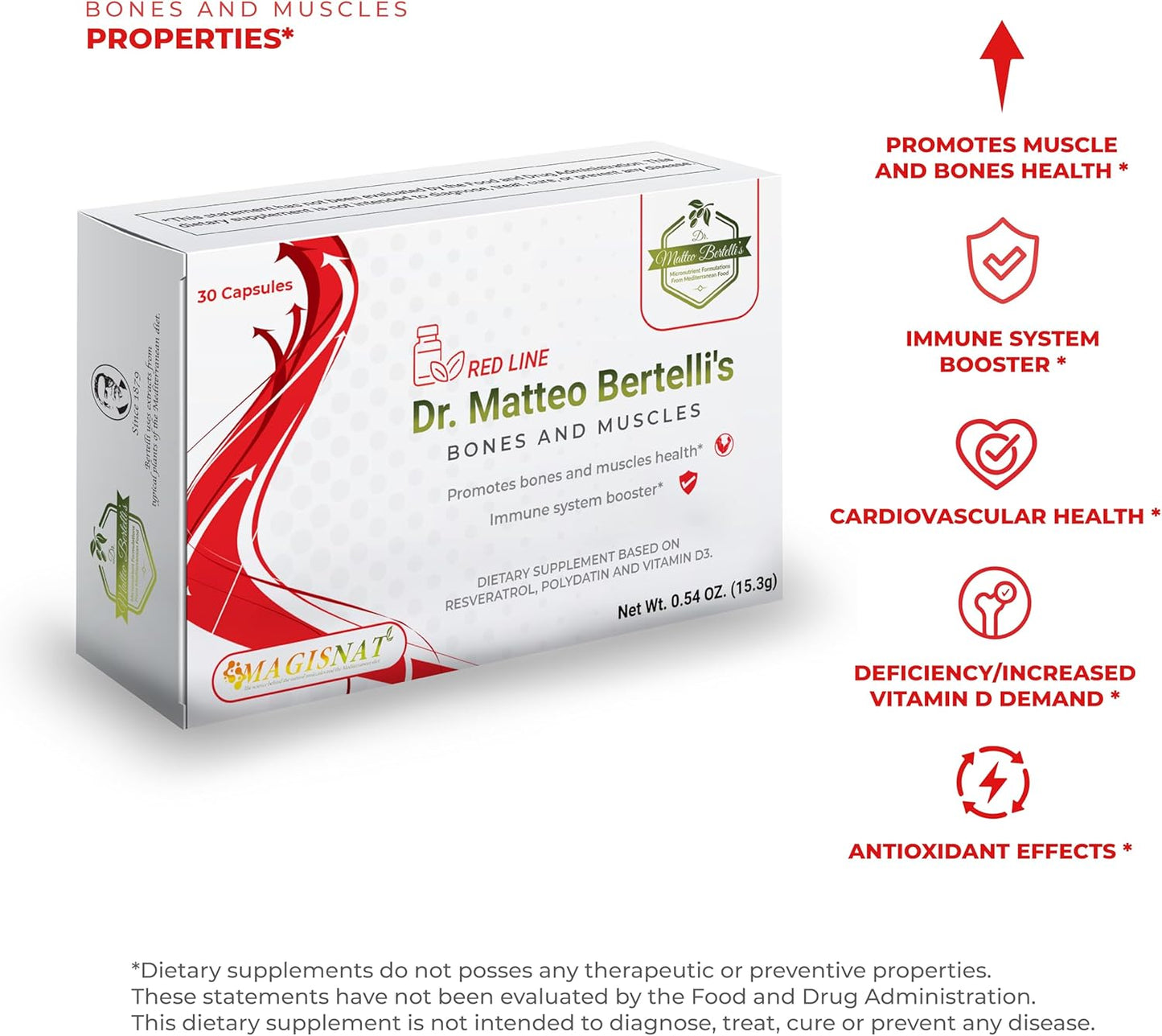 Bone, Muscle, and Iron Support Bundle by Dr. Matteo Bertelli - Resveratrol, Polydatin, Vitamin D3 & C, Nettle Extract, Iron (30 Capsules & 30 Tablets)