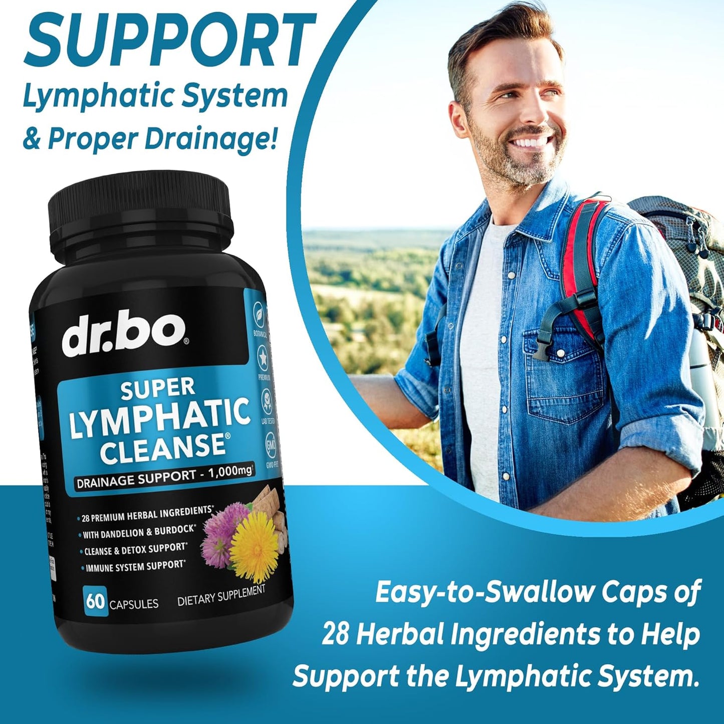 Boost Thyroid Health & Detox Lymphatic System with Herbal Supplements - Echinacea Cleanse for Lymph Node Drainage