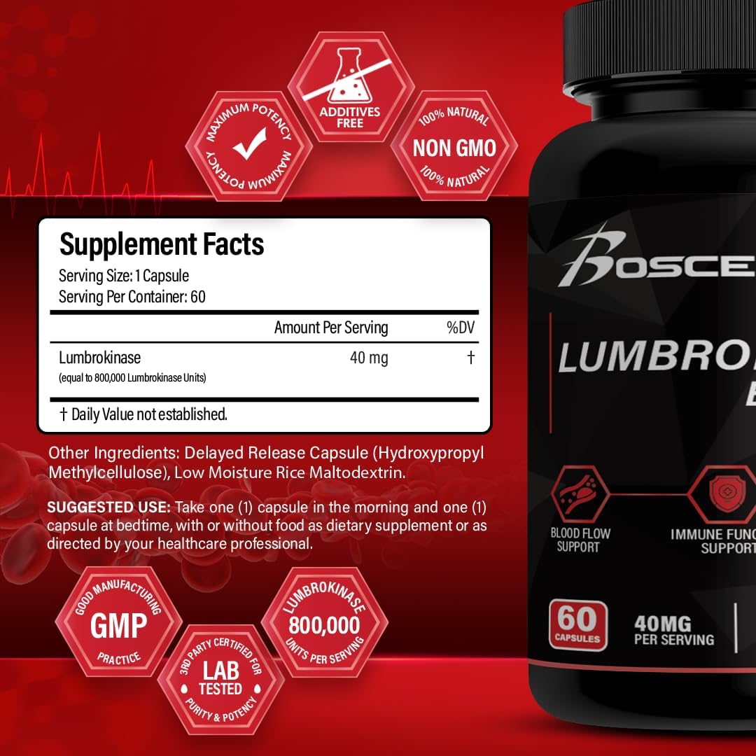 BOSCENT HMB and Lumbrokinase Enzyme Supplement for Muscle and Digestive Health