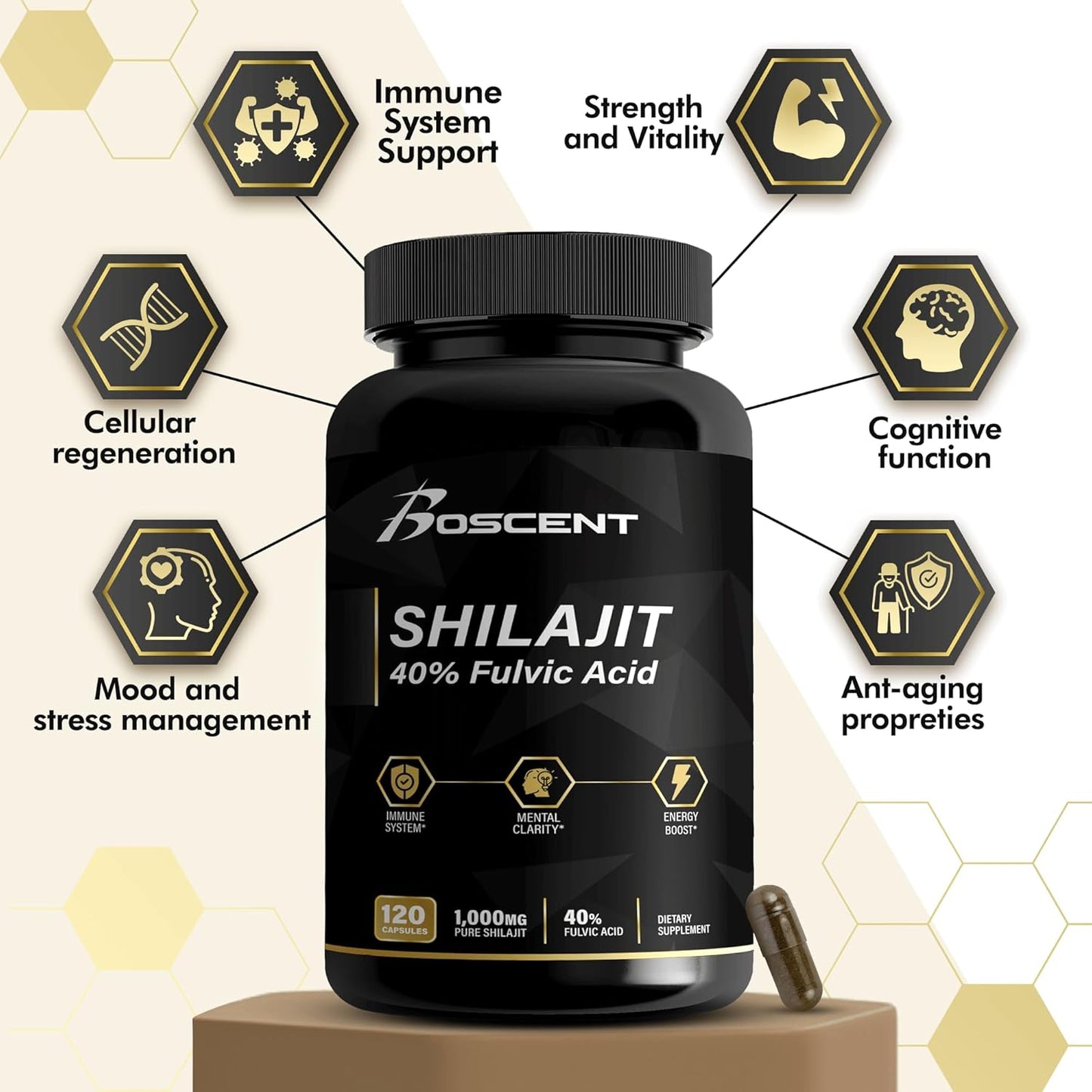 BOSCENT HMB and Shilajit Energy and Strength Supplement Pack for Enhanced Performance