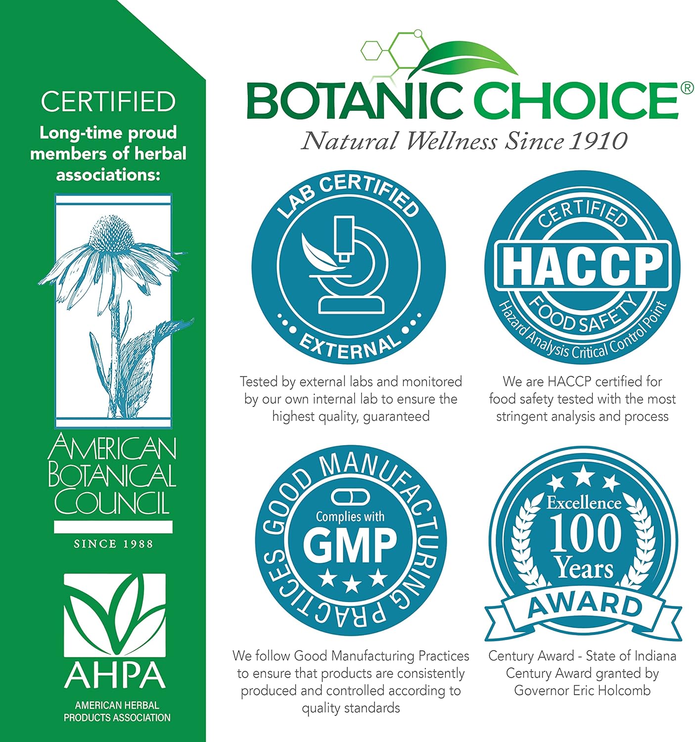Botanic Choice Pro-Advanced Urinary Formula - Supports Urinary Tract Health - 60 Capsules with Magnesium, Cranberry, Uva Ursi, and Damiana