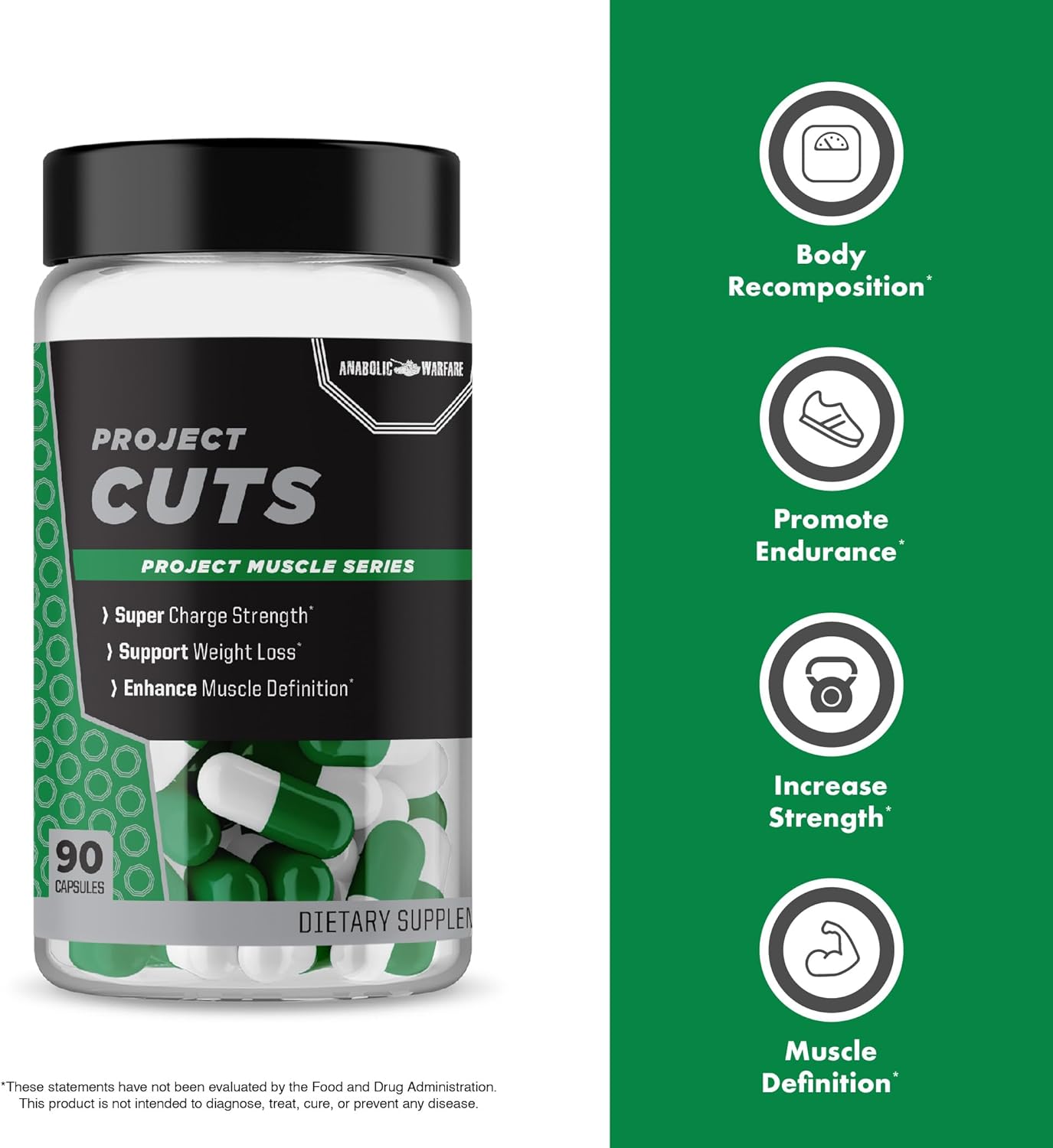 Botanical Anabolic Warfare Project Cuts for Muscle Definition & Body Recomposition - 90 Capsules