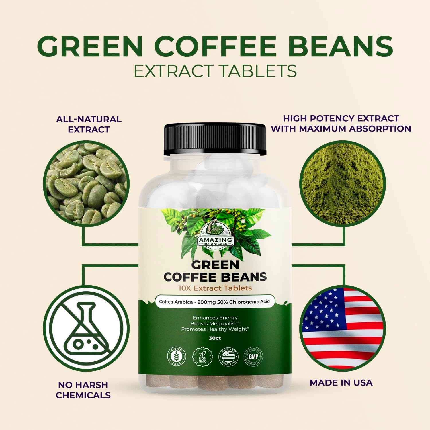 Botanicals Green Coffee Bean Extract Tablets - 200mg 50% Chlorogenic Acid - 30 Count - Pure Coffea Arabica