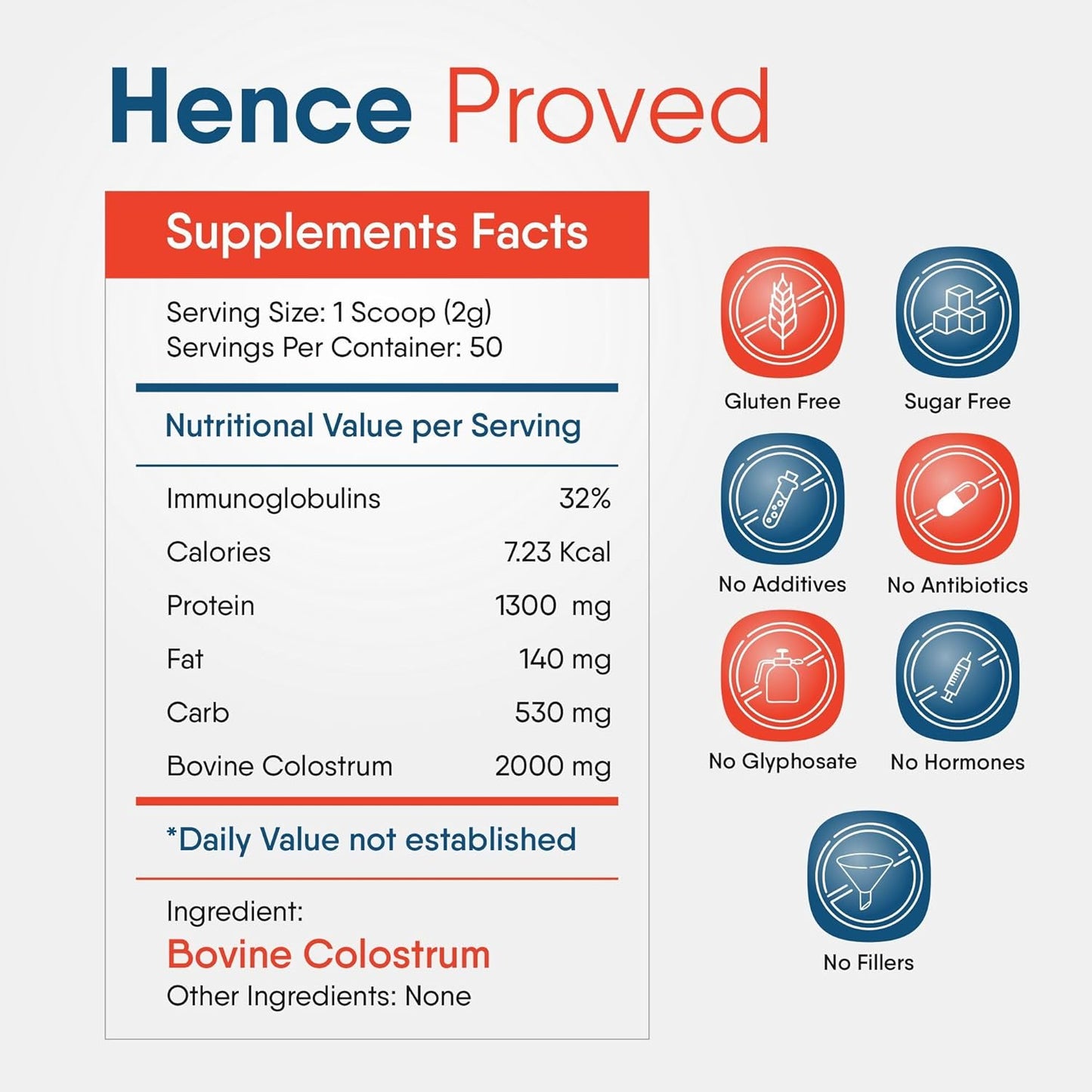 Bovine Colostrum Powder for Gut Health, Immune Support, and Muscle Recovery - Non-GMO, Grass Fed, Unflavoured - 50 Servings