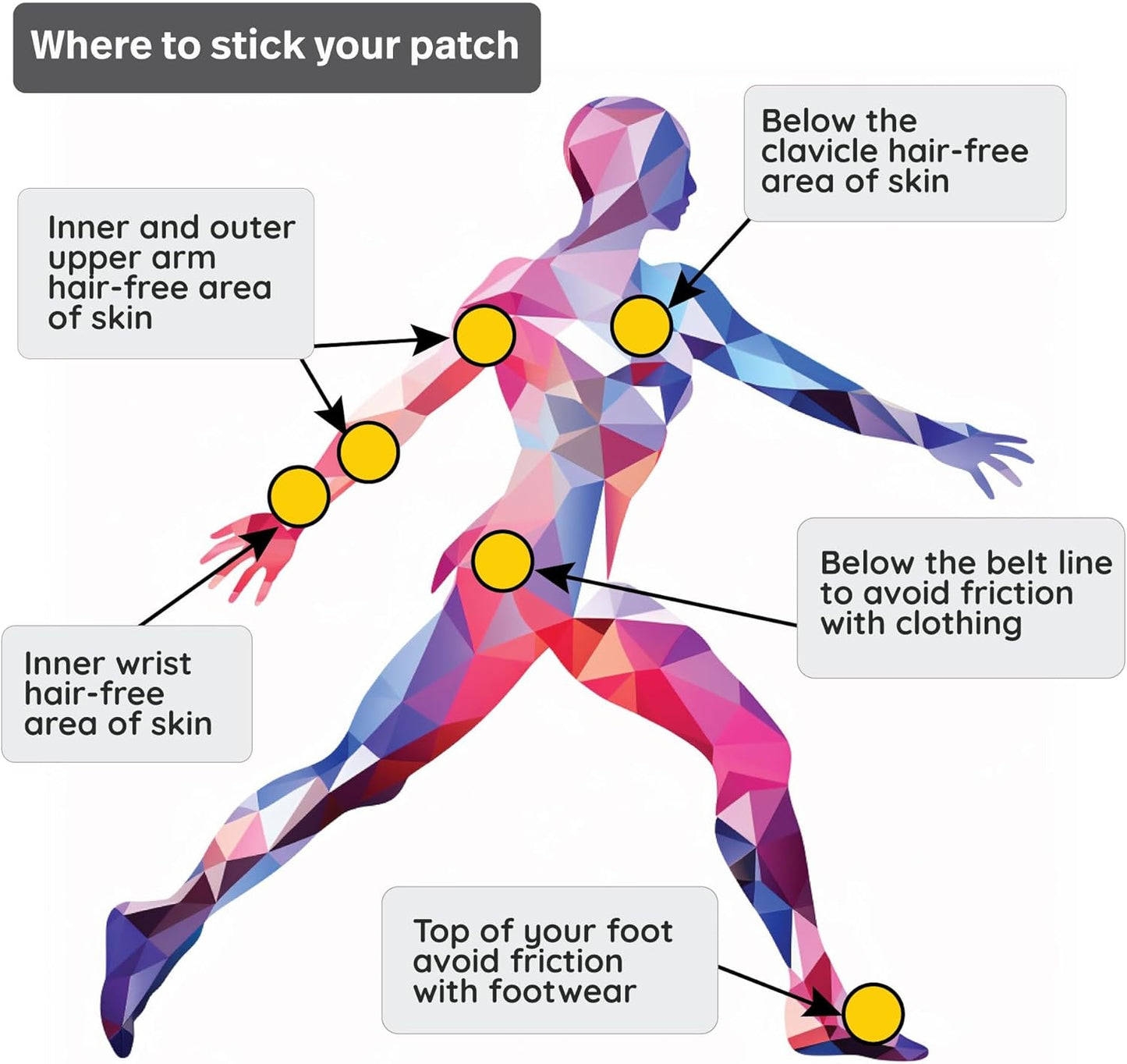 Brain Power Patch with DHA, Bacopa Monnieri, Phosphatidylserine, Caffeine, Resveratrol, Ginkgo Biloba, Creatine, Acetyl-L-Carnitine, Rhodiola - 6 Patches