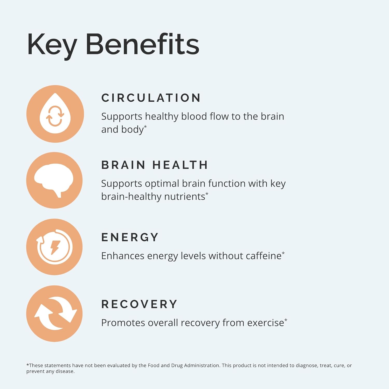 BRAINMD Advanced Blood Flow Capsules - Vegan Nitric Oxide Support for Brain & Body - Gluten-Free - 30 Servings