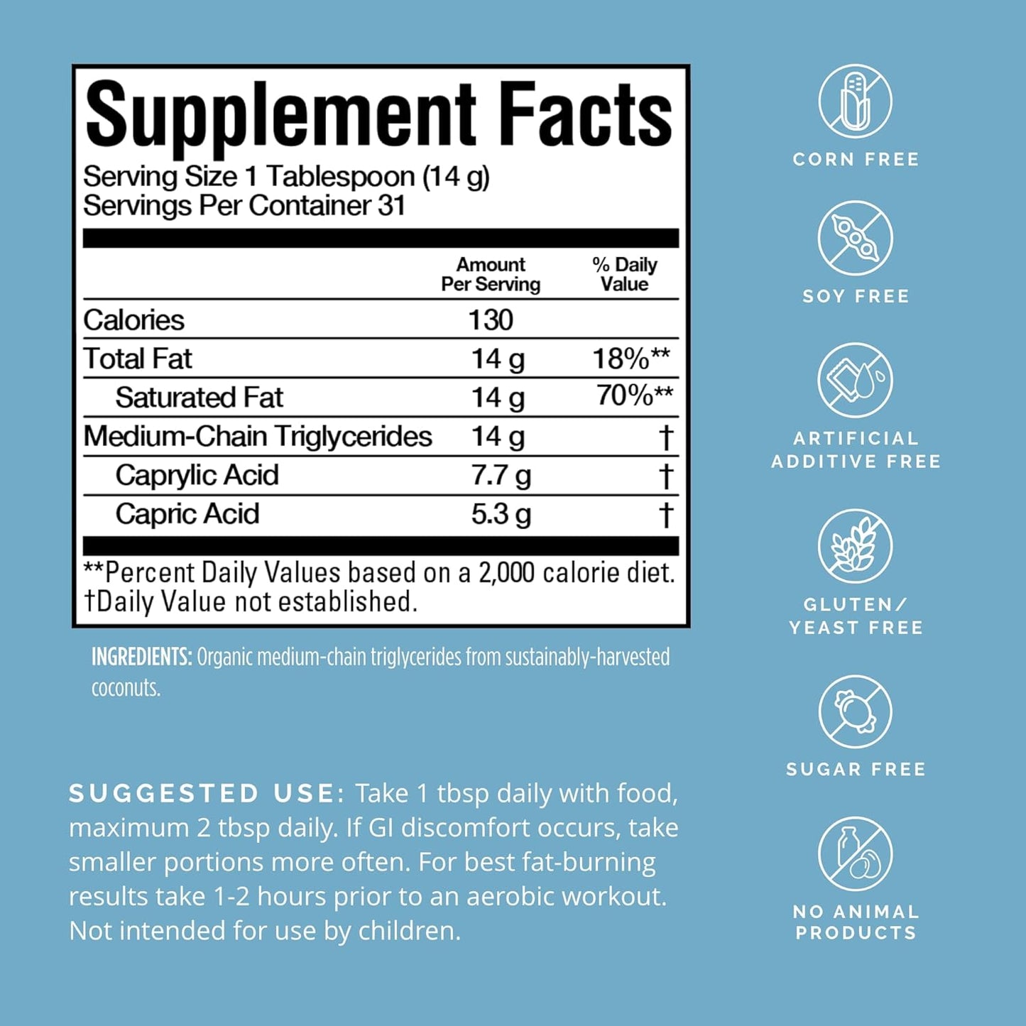 BrainMD Brain MCT Energy Drink - 16 fl oz - Supports Brain & Body Energy - Enhances Focus & Satiety - Gluten Free - 31 Servings