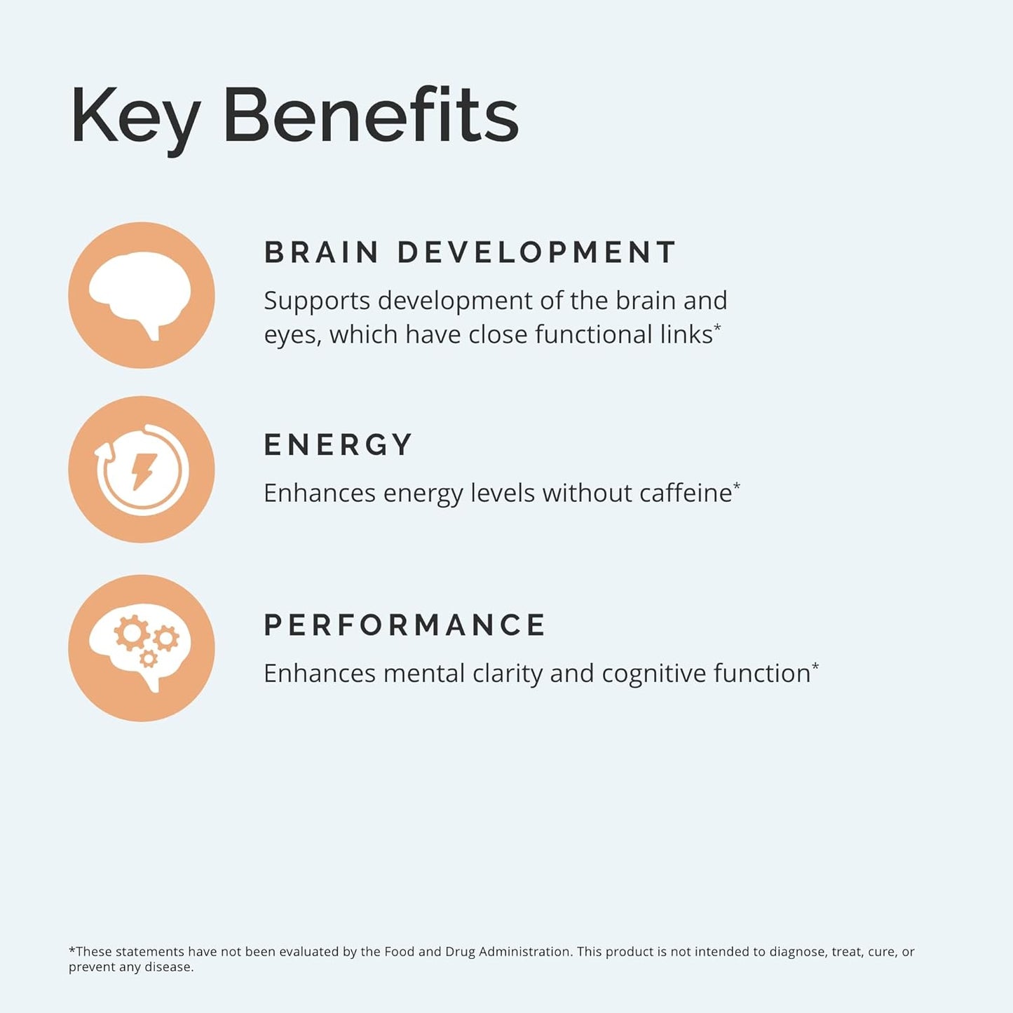 BRAINMD Dr Amen Iron Capsules - Supports Energy, Cognition, & Gene Regulation - Gentle & Gluten Free - 30 Servings