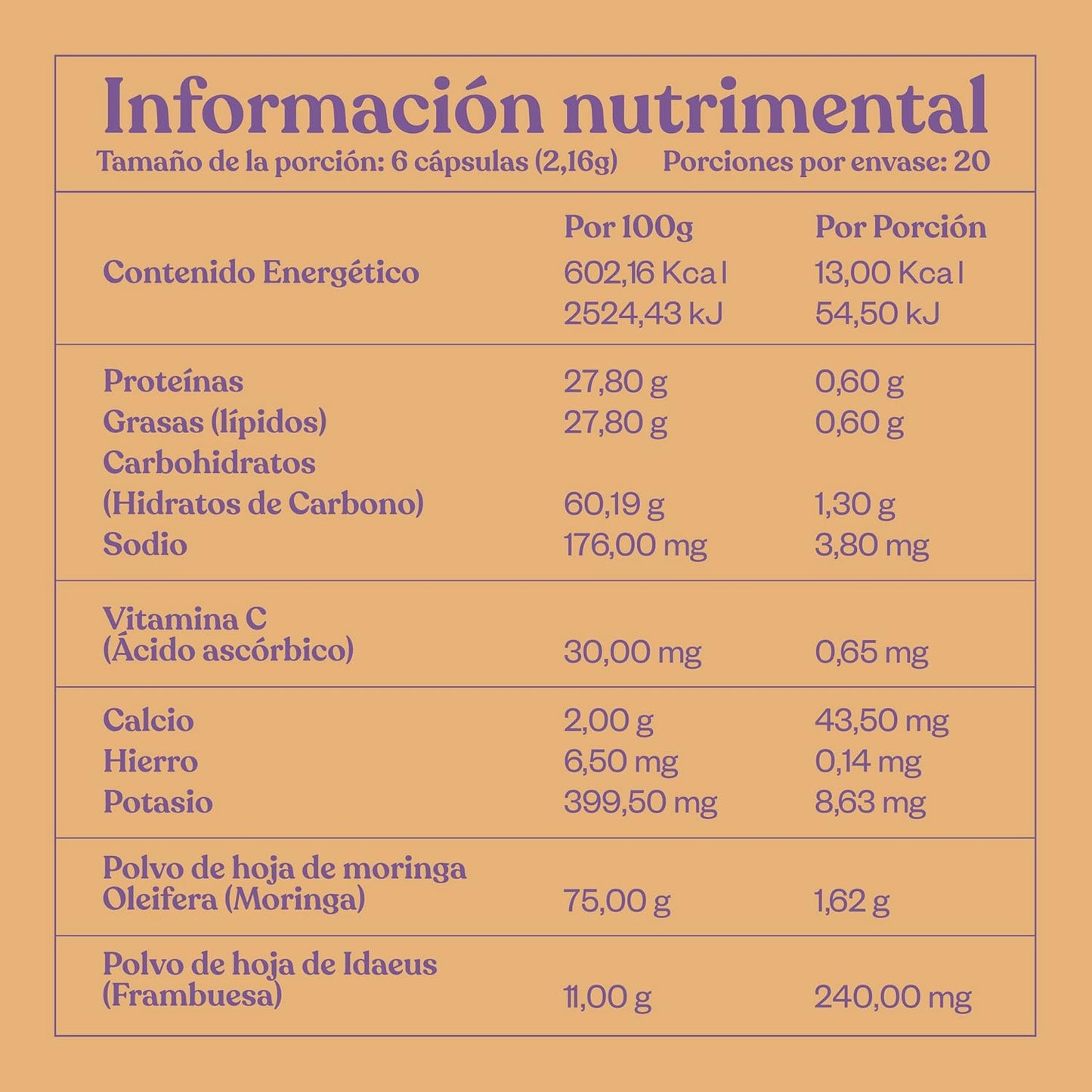 Breast Milk Booster with Moringa, Raspberry, Ginger - Lactation Supplement 60pz