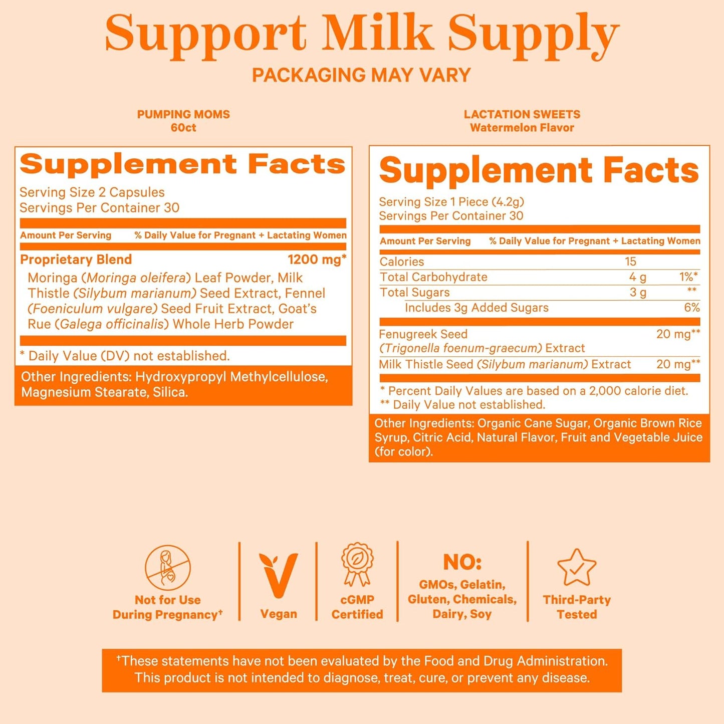 Breastfeeding Support Bundle: Lactation Supplements and Snacks for Milk Supply and Flow, Includes Goat’s Rue, Fenugreek, Milk Thistle, and Moringa