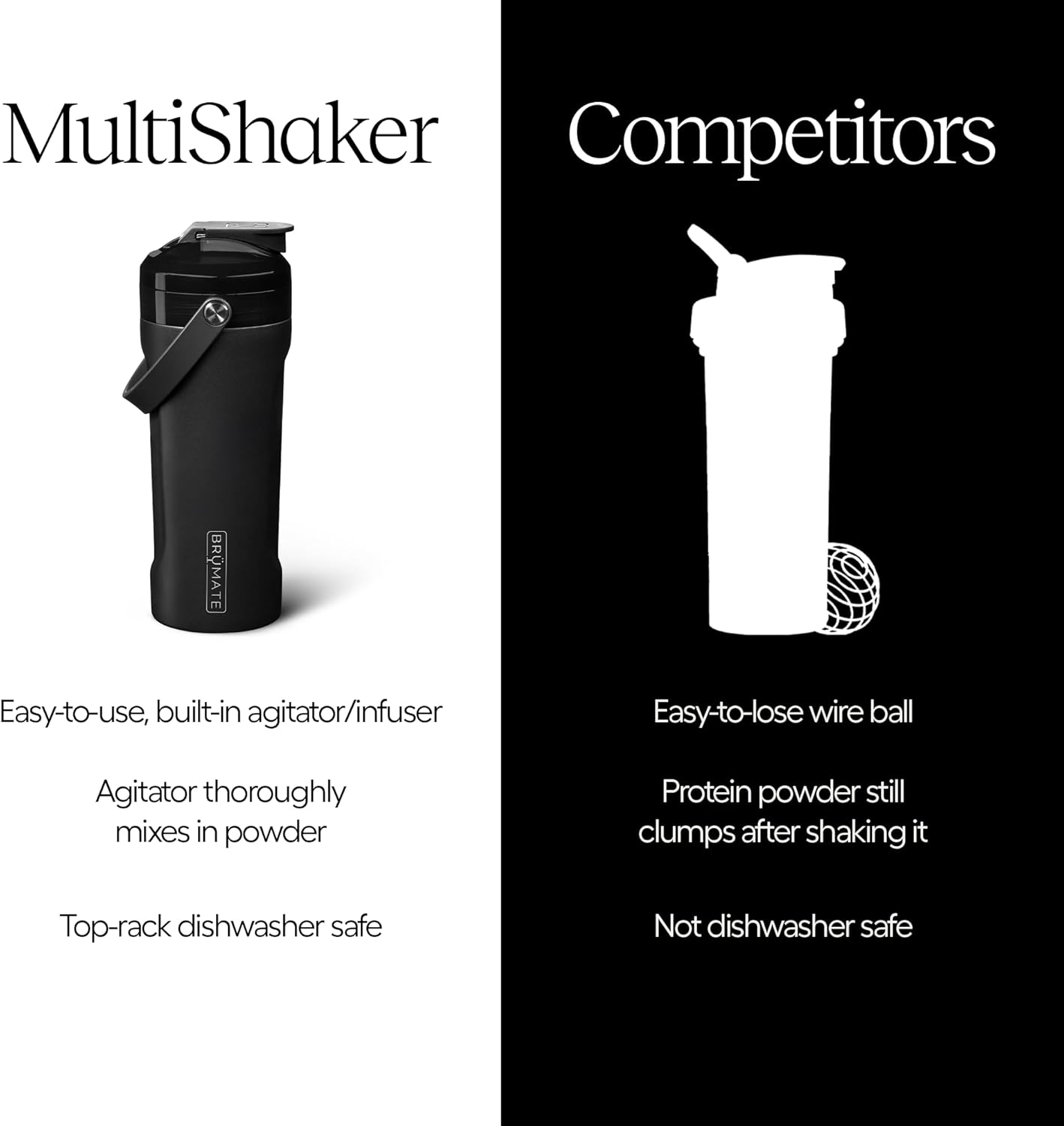 BrüMate MultiShaker 26oz Stainless Steel Protein Shaker Bottle - Leakproof Insulated Blender Bottle for Gym Workouts