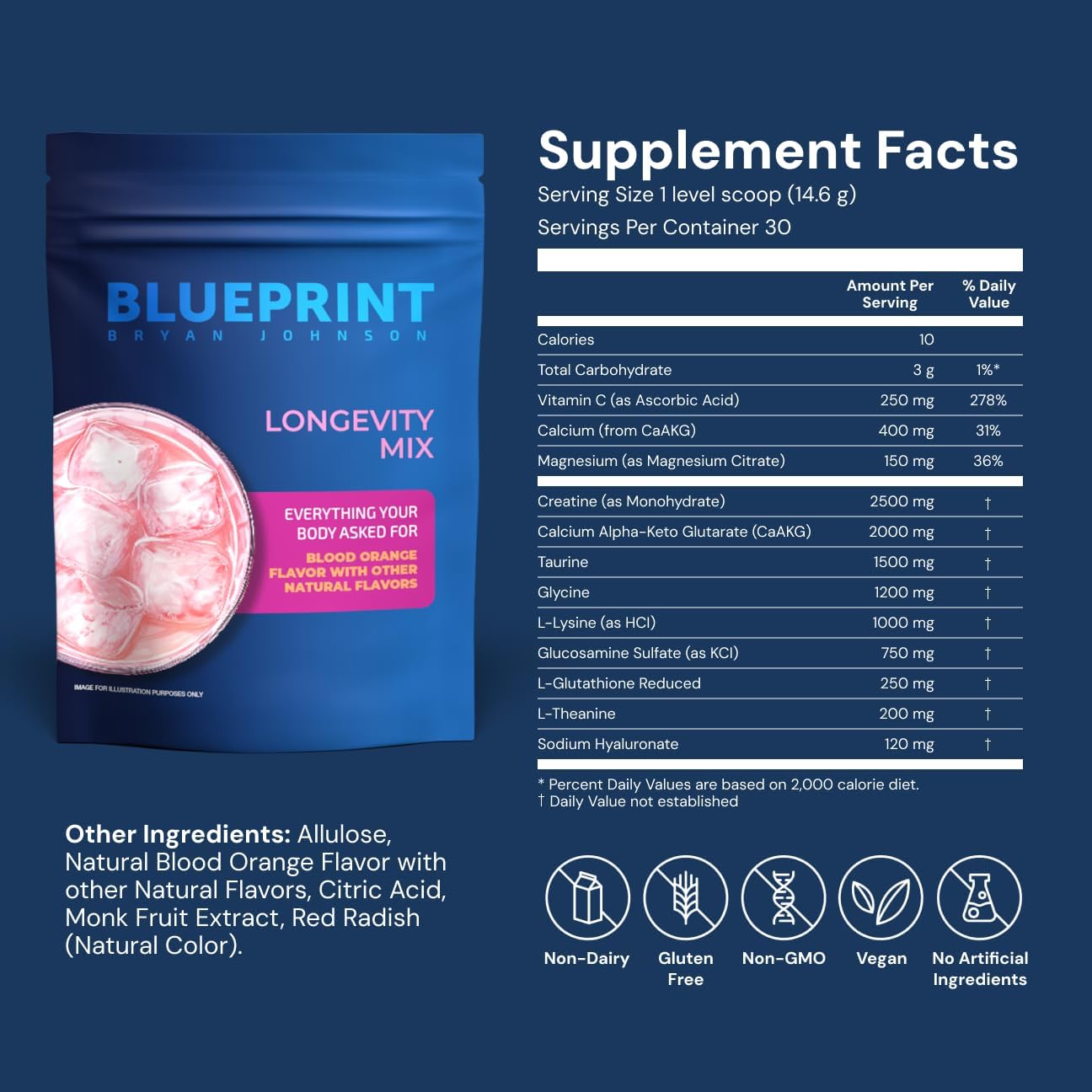 Bryan Johnson Longevity Mix: Muscle Builder & Recovery Supplement with Focus & Stress Relief - Creatine, Ashwagandha, L-Theanine, Calcium - Vegan, Keto (Blood Orange)