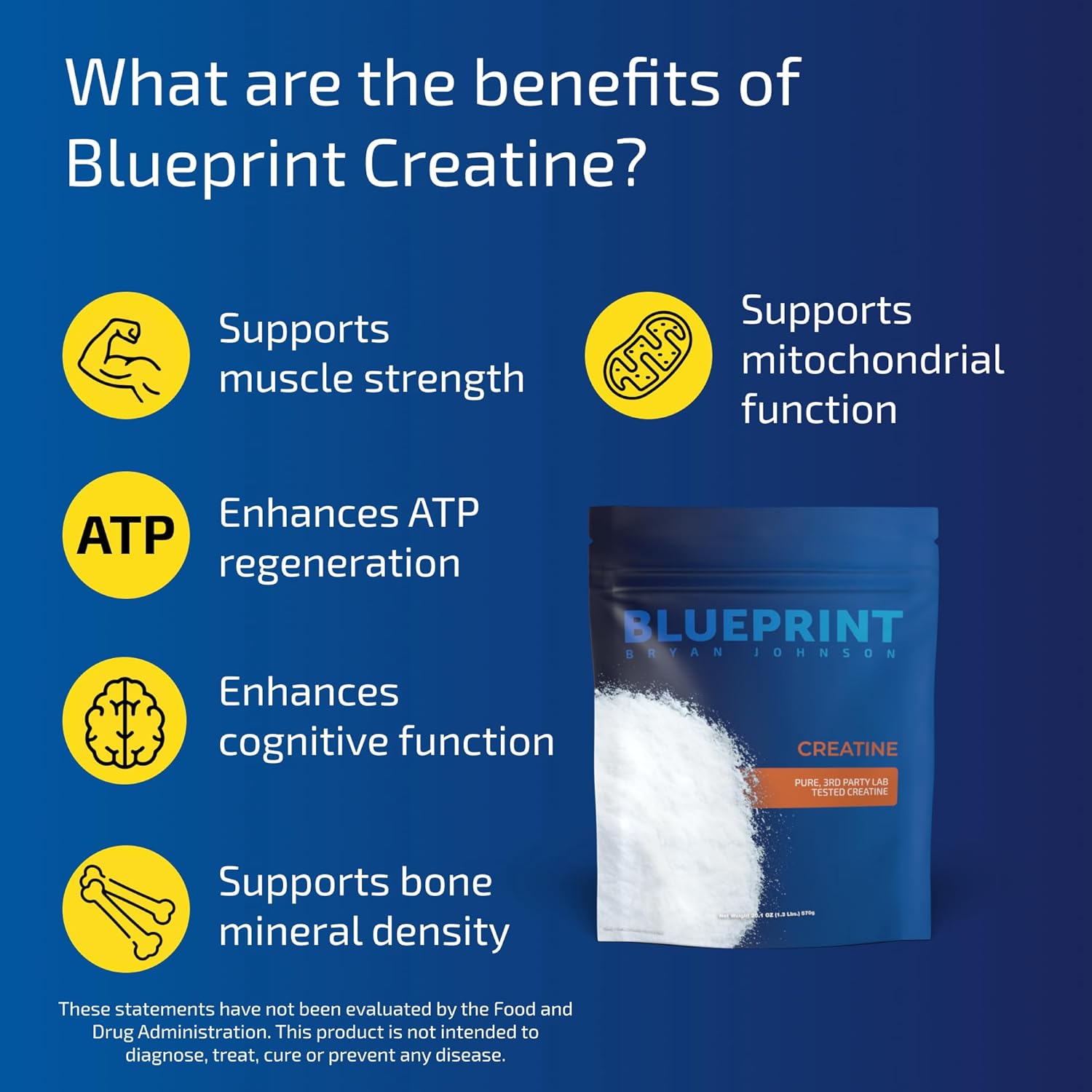 Bryan Johnson's Creatine Blueprint: A Comprehensive Guide