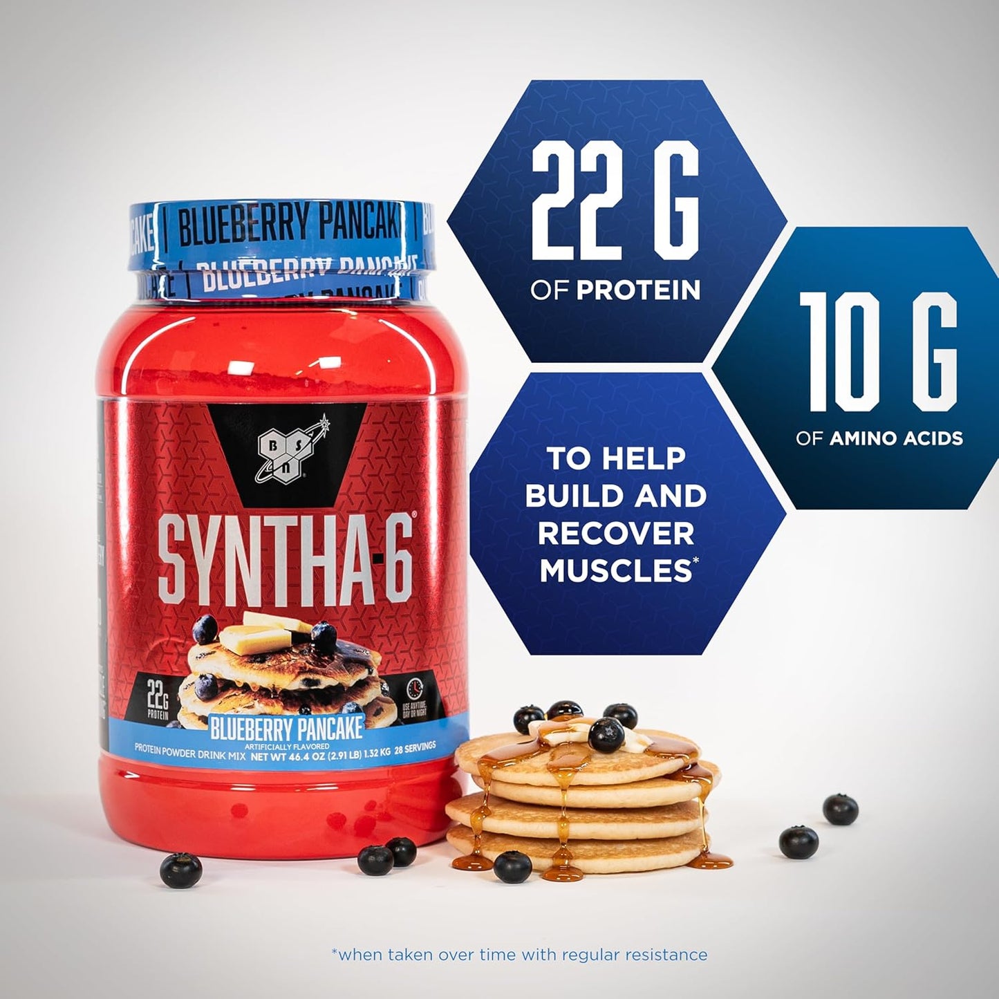 BSN SYNTHA-6 Blueberry Pancake Whey Protein Powder - 28 Servings