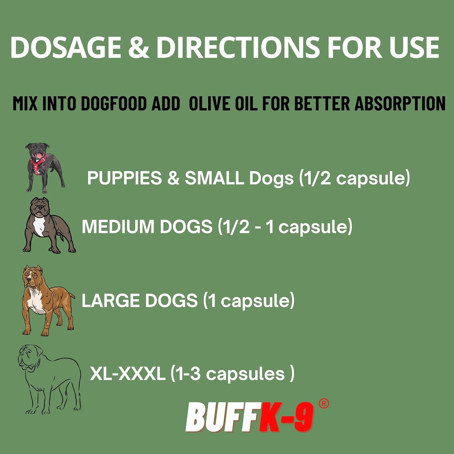 BuffK-9 True Champion Dog 2.0 - Muscle Builder for Dogs of All Ages and Breeds - Promotes Muscle Gain, Growth, and Recovery - Ideal for Aging Dogs and Post-Injury Support