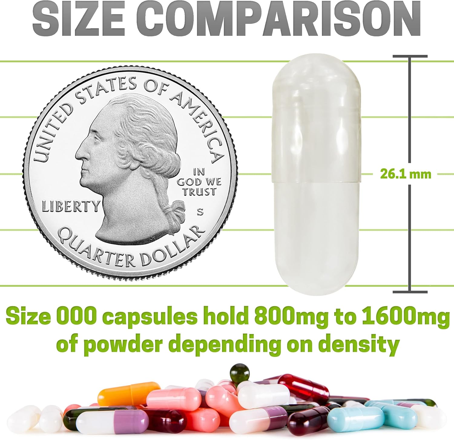 Bulk Size 000 Capsules with 16oz Chaga Powder - XPRS Nutra Combo Pack (1000 Count)