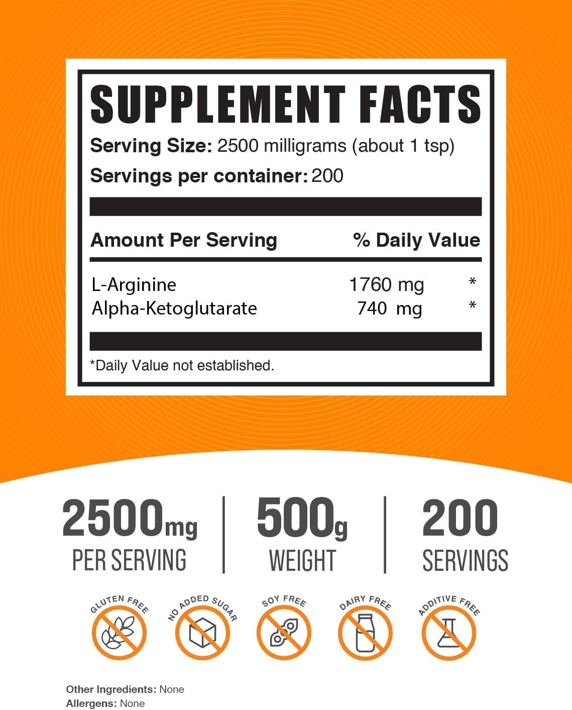 BulkSupplements Citrulline Malate 2:1 and AAKG 500g Bundle for Enhanced Performance