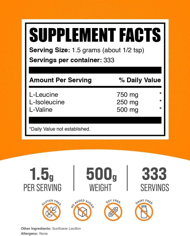 BulkSupplements.com BCAA 3:1:2 Powder - Branched Chain Amino Acids - Unflavored & Gluten Free - 1500mg per Serving - 500g (1.1 lbs)