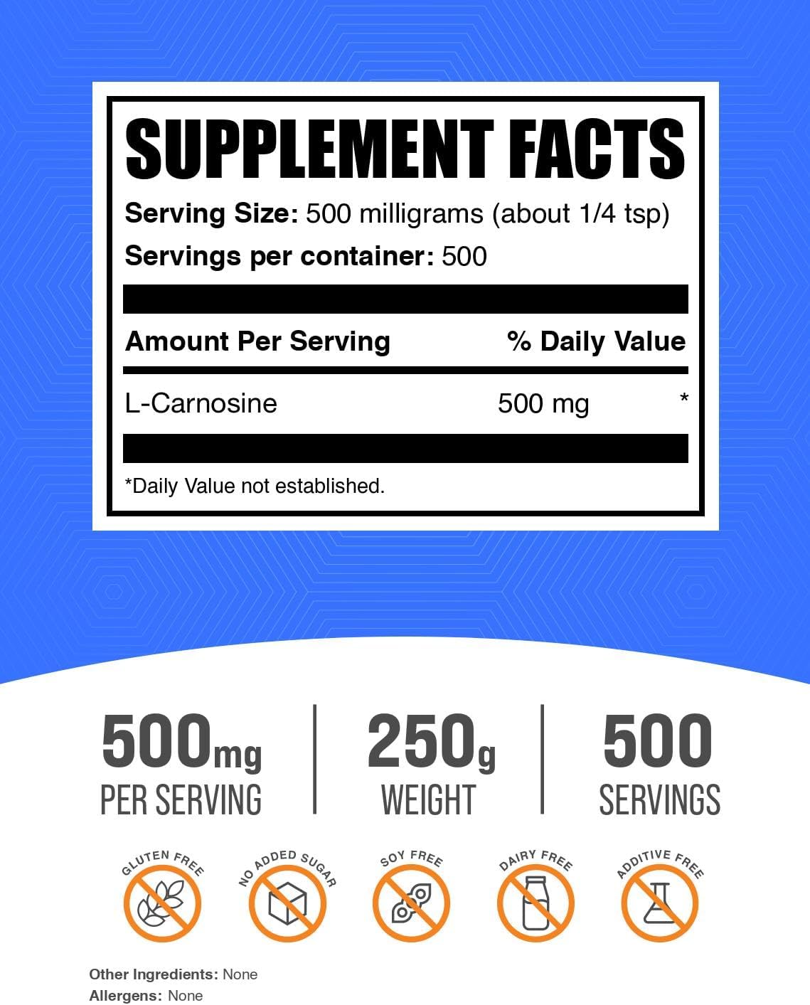 BulkSupplements.com L-Carnosine Powder - 500mg Carnosine Amino Acid Supplement, Gluten Free, 250g (8.8 oz)