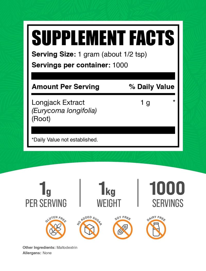 BulkSupplements.com Longjack Extract Powder - Tongkat Ali for Men and Women - Eurycoma Longifolia Supplement - 1kg (2.2lbs)