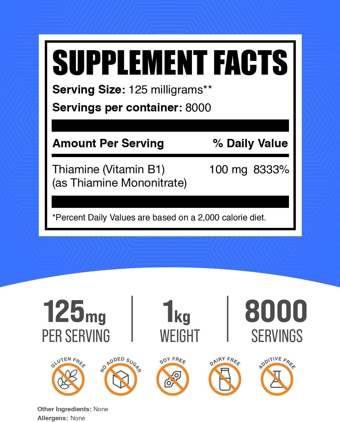 BulkSupplements.com Thiamine Mononitrate Powder - High Potency B1 Vitamin Supplement, Gluten-Free, 125mg per Serving, 1kg (2.2 lbs)