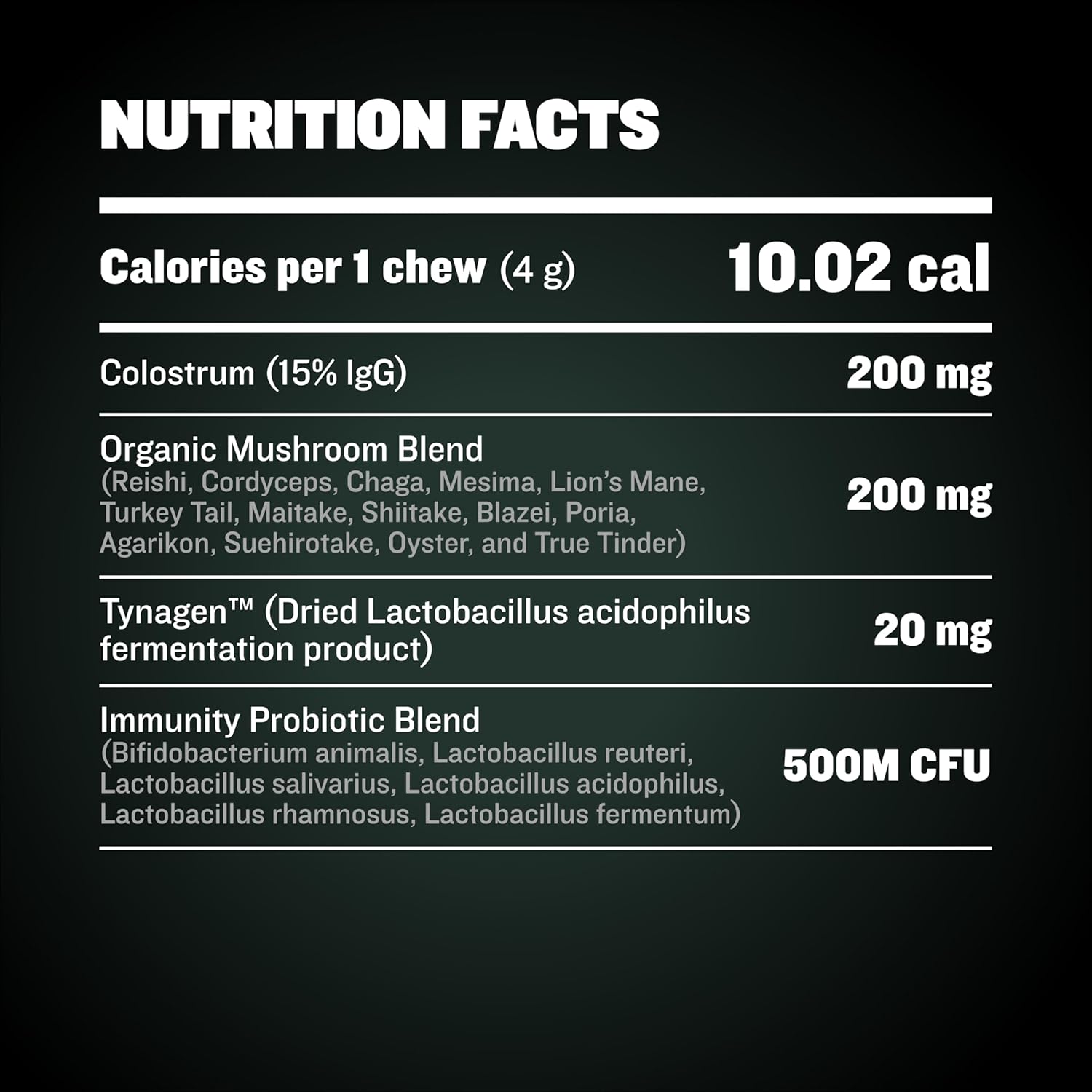 Bully Max Puppy Soft Chews: Immunity & Growth Supplements for All Breeds - Essential Dog Multivitamin for Health & Immune Support