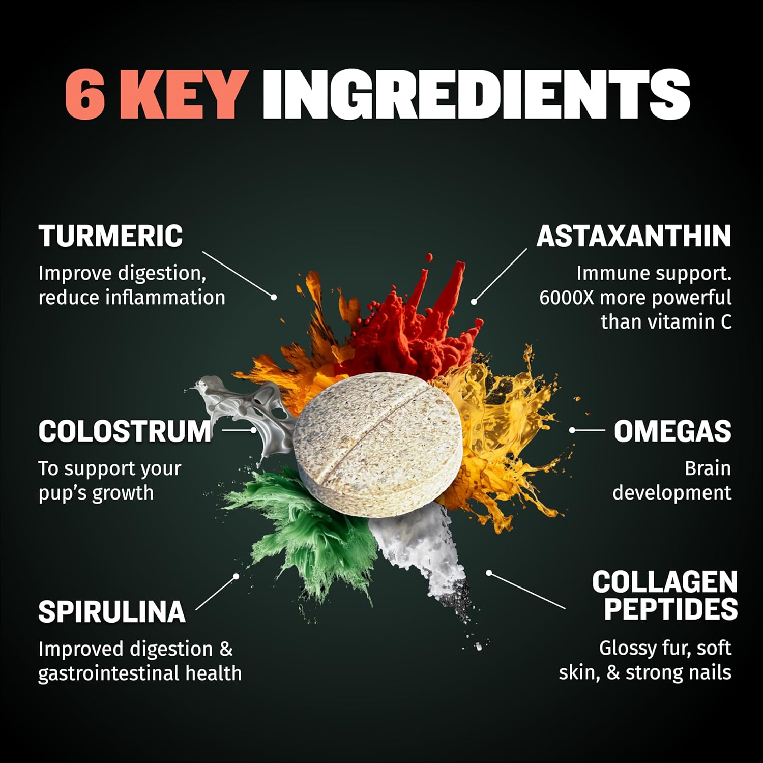 Bully Max Puppy Vitamins - 2-in-1 Chewable Tablets for Puppies - Growth & Development Supplements for Small & Large Breed Dogs - 30 Count