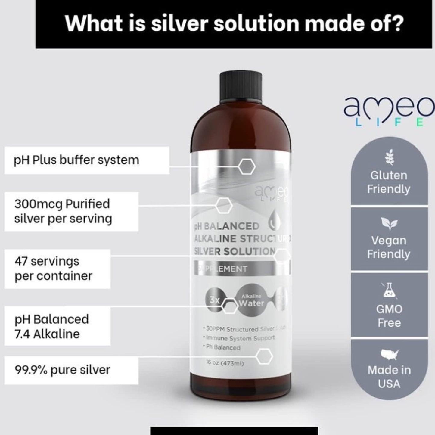 Bundle: Ameo Life Colloidal Silver Liquid & Gel - Extra Strength Formula for Immune Support & Skin Health