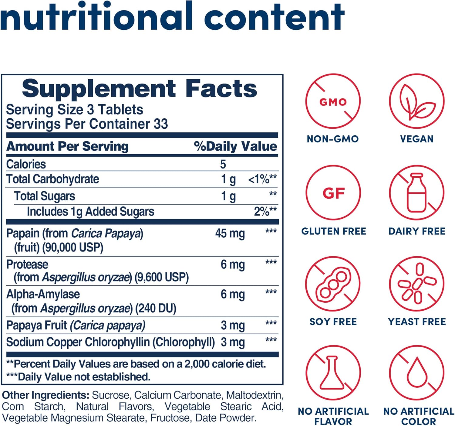 Bundle: American Health Papaya Digestive Enzyme Chewable Tablets - Original 600 Count + Chlorophyll 100 Count