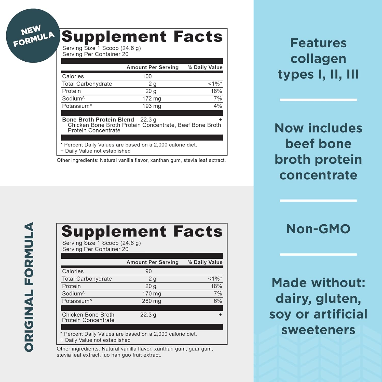 Bundle: Ancient Nutrition Bone Broth Protein Powder - Vanilla & Chocolate, 20 Servings Each